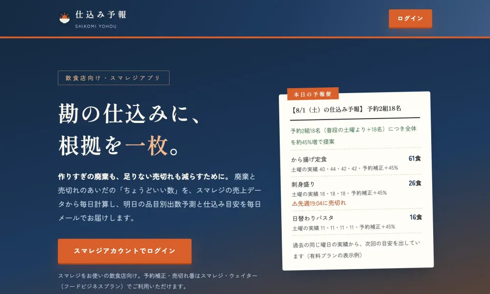 仕込み予報の画面